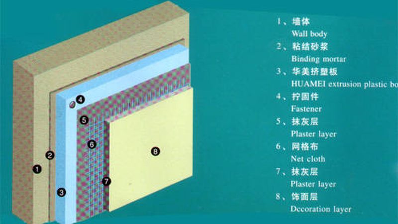 挤塑板导热系数怎么选